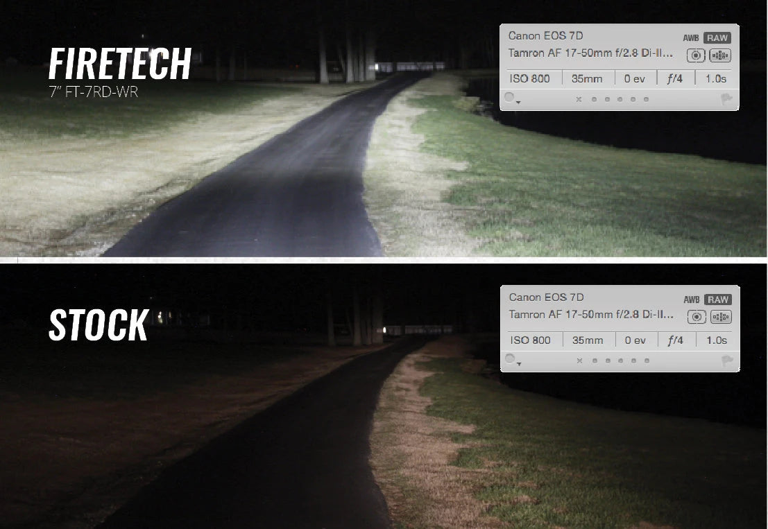 5.75″ Round LED Headlight