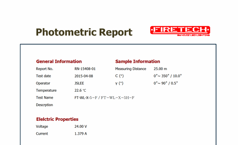 5 LED Work and Area Light Photometric Report