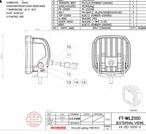 4 LED General Purpose Utility Light Tech Sheet