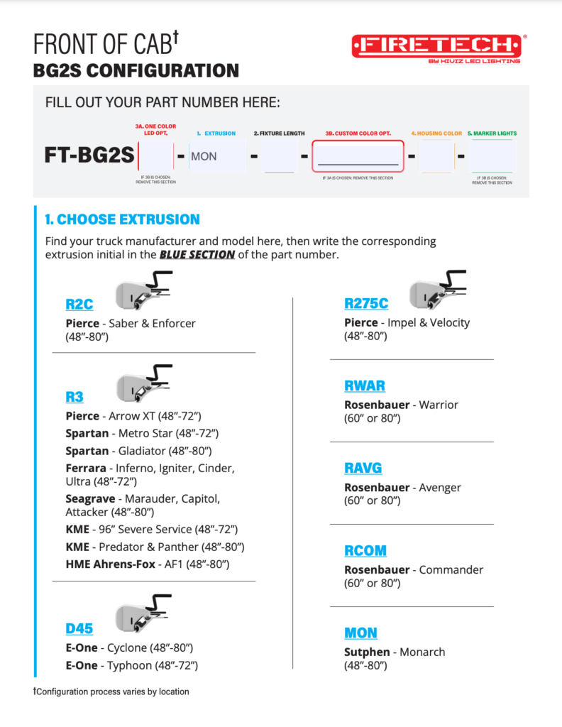 BG2S Configuration P/N Guide: Front of Cab
