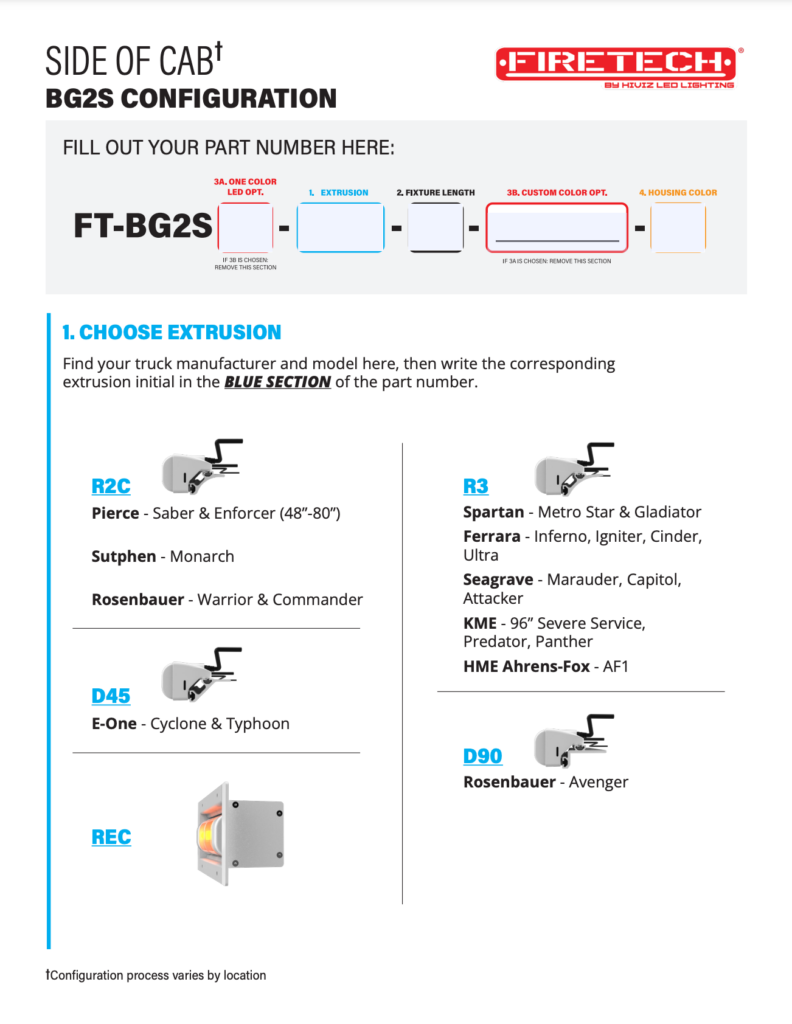 BG2S Configuration P/N Guide: Side of Cab