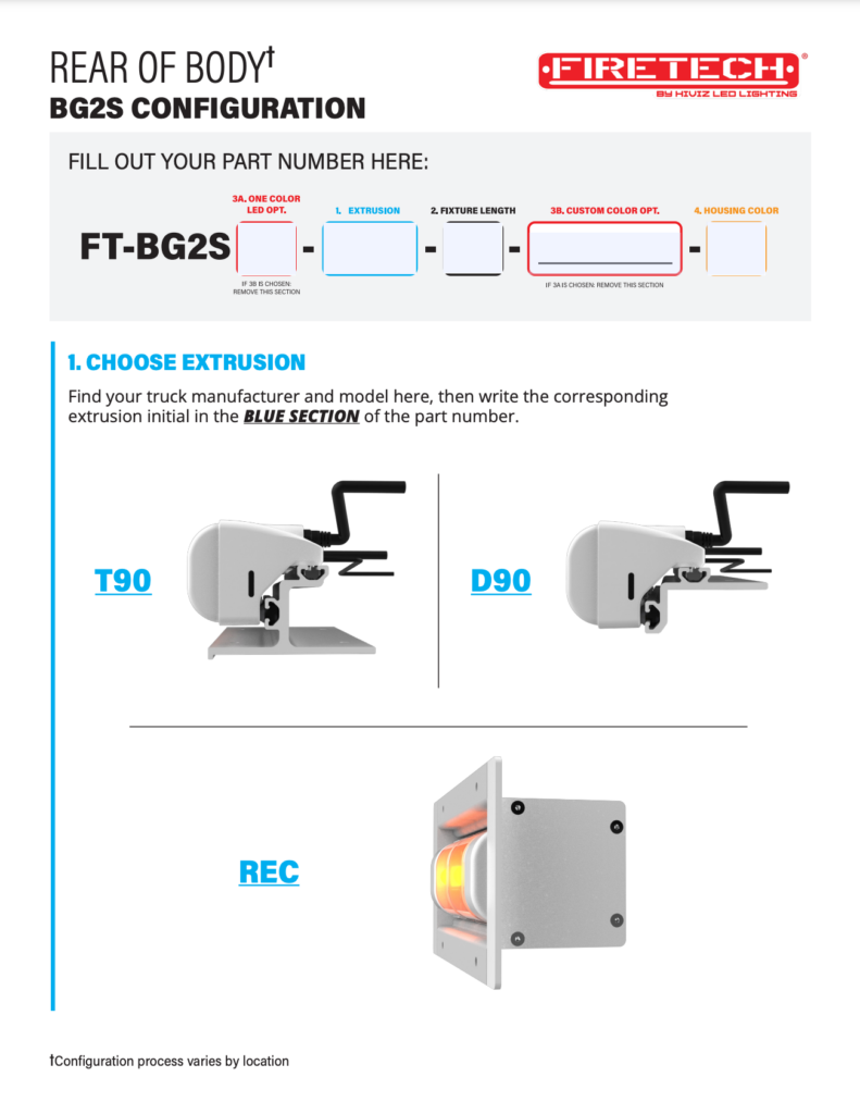 BG2S Configuration P/N Guide: Rear of Body