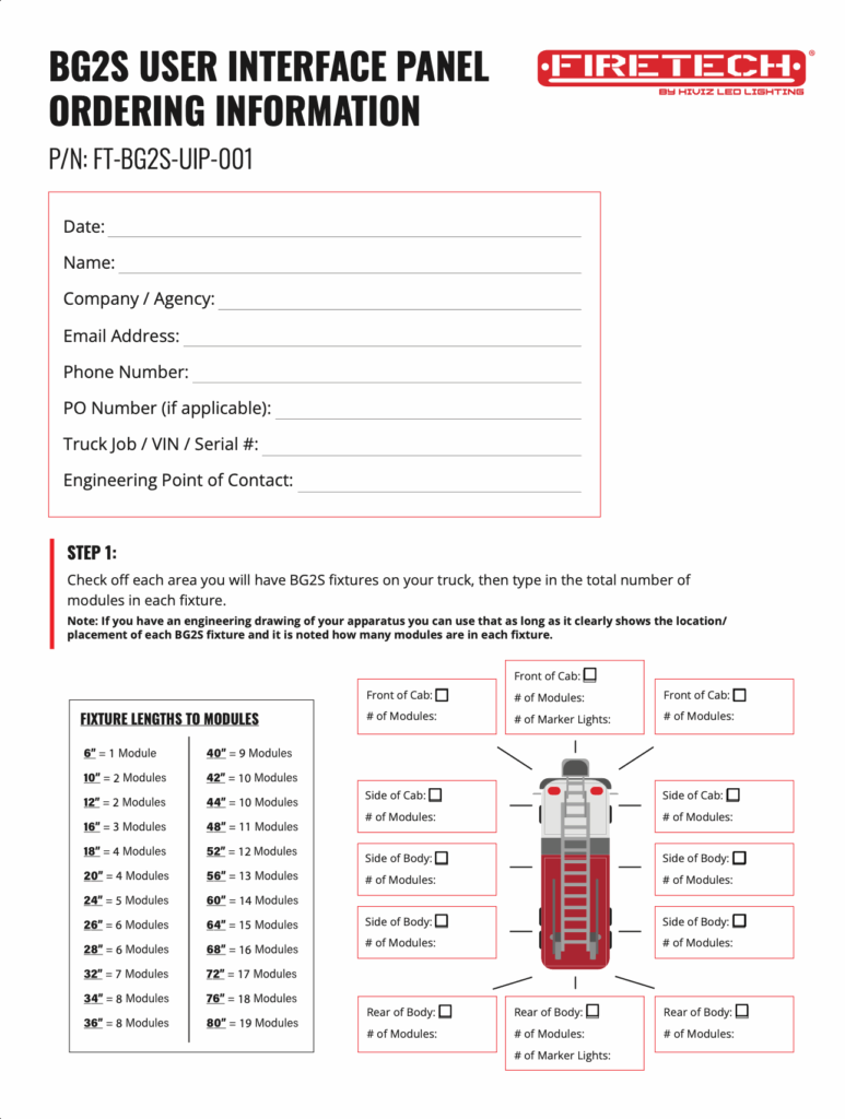 BG2S Configuration Guide: User Interface Panel