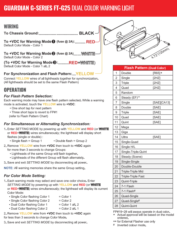Guardian G25 Instruction Manual