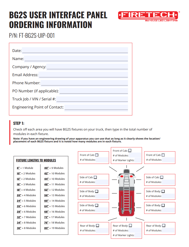 BG2S Configuration Guide: User Interface Panel