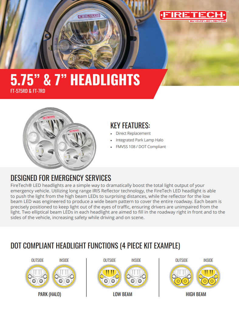 5.75″ 7″ Round Headlights Sales Sheet